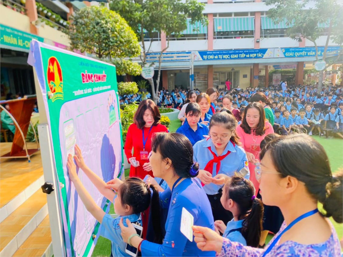 Ảnh đại diện